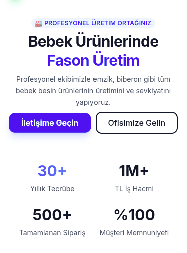 Analytics dashboard mockup